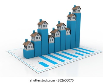 Growing Home Sale Graph