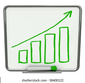 Growth Bars And Arrow On White Dry Erase Board With Green Marker