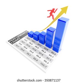 Growth chart with data, 3d render, white background