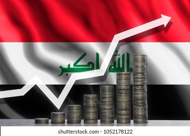 Iraqi Dinar Growth Chart