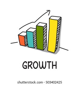 GROWTH CONCEPT