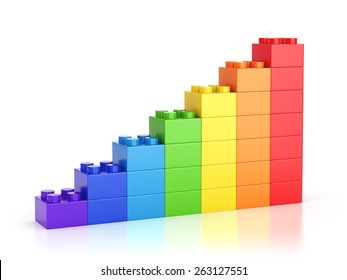 Growth Graph Diagram Made Of Colorful Toy Building Blocks Isolated On White Background.