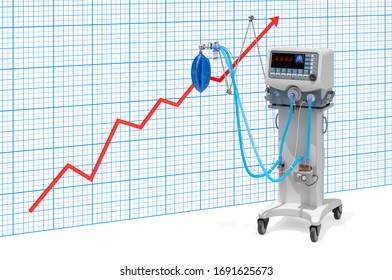 Growth Production Of Medical Ventilator, ICU. 3D Rendering Isolated On White Background