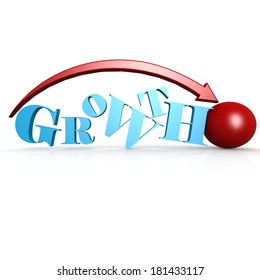 Growth sphere