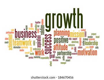 Growth word cloud