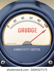 Grudge and Animosity Meter that is hitting a full scale, showing a very high level of grudge, overload of it, too much of it. Maximum value, off the charts. 