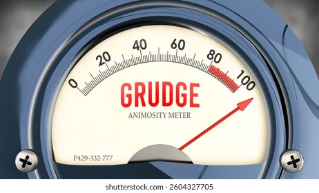 Grudge and Animosity Meter that is hitting a full scale, showing a very high level of grudge, overload of it, too much of it. Maximum value, off the charts. 
