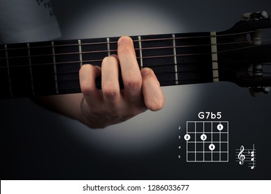 Guitar Chord On A Dark Background With Spot Light. G Dominant Seventh Flat Five. G7b5 Tab Fingering