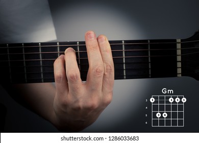 Guitar Chord On A Dark Background With Spot Light. G Minor Chord. Gm Tab Fingering