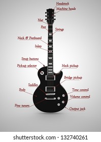 14,275 Guitar parts Images, Stock Photos & Vectors | Shutterstock