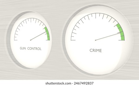 Gun Control Concept. Abstract measuring device. Influence of gun control on crime. Scales of cause and effect. 3D render. 3D Illustration