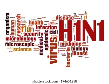 H1N1 word cloud