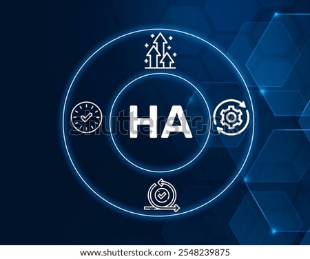 HA acronym. High Availability, ability of a system to operate continuously even if components fail.