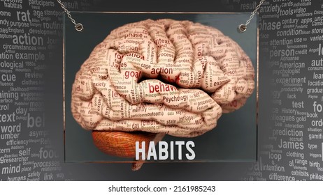 1,558 Habits Brain Images, Stock Photos & Vectors | Shutterstock