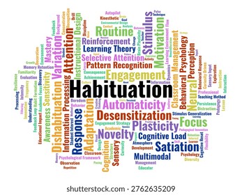 Habituation Word Cloud. A Visual Map Of Concepts Relating To Sensory Adaptation, Attention Management, And Instructional Novelty Within The Modern Educational Landscape.