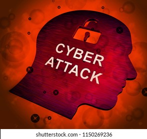 Hacker Cyberattack Malicious Infected Spyware 3d Rendering Shows Computer Breach Of Infected Network