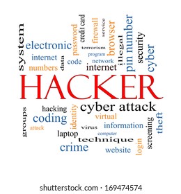 Hacker Word Cloud Concept With Great Terms Such As Firewall, Cyber, Attack, Crime And More.