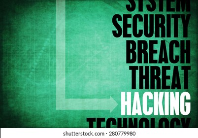 Hacking Computer Security Threat And Protection