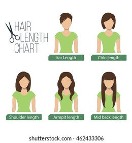 Hair Length Chart Women