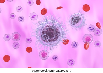 Hairy Cell Leukemia (HCL, HZL) Cells In Blood Flow - Isometric View 3d Illustration