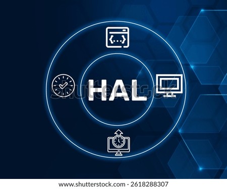 hal high availability linux.HAL acronym. HAL - High Availability Linux: A version of Linux optimized for high availability and uptime.