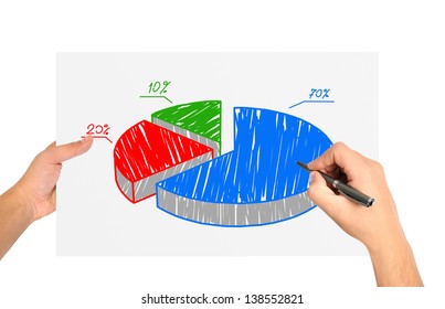 Hand Drawing Pie Graph Paper Stock Illustration 138552821 | Shutterstock