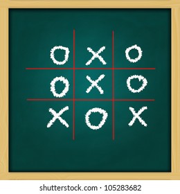 Hand Drawing X And O Game On Grunge Green Chalkboard