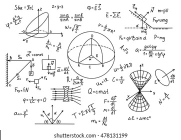 Hand Drawn Physics Formulas Science Knowledge Education.