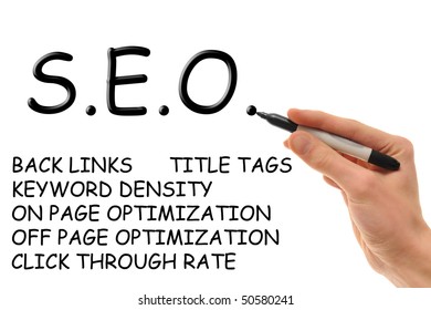 Hand holding a marker writing down the essentials of Search Engine Optimization, also known as SEO and S.E.O.