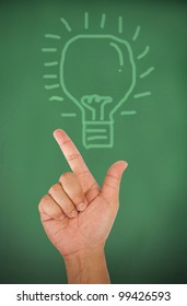 Hand pointing on light bulb on blackboard