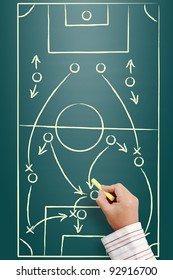 Hand Writing A Soccer Game Strategy On A Blackboard.