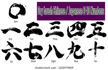 Kanji Numbers Images Stock Photos Vectors Shutterstock