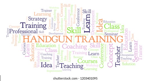 Handgun Training Word Cloud.