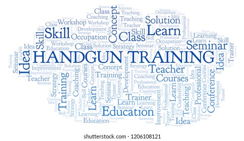 Handgun Training Word Cloud.