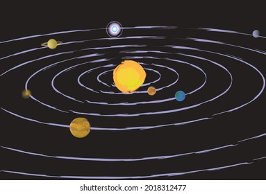handpainted effect solar system
