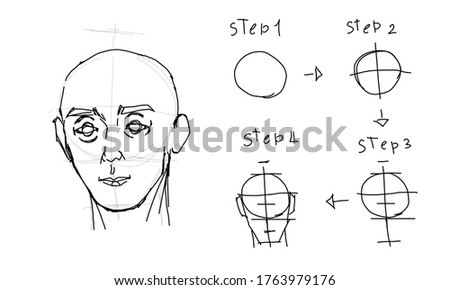 Handrawn how to drawn simple human face with steps 1 to 4