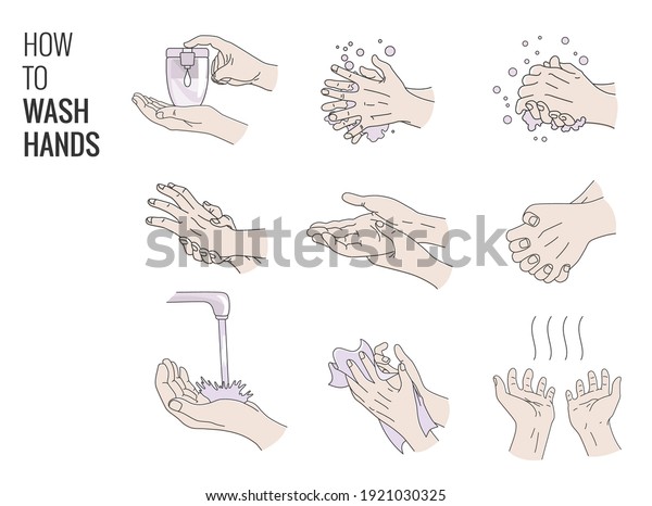 handwashing instruction. How to wash your hands\
properly. Hands soaping and rinsing. Hands washing medical\
instructions. Hospital care guide poster, instructional scheme.\
Personal\
hygiene