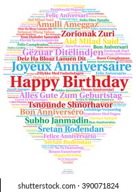 Happy Birthday In Different Languages 