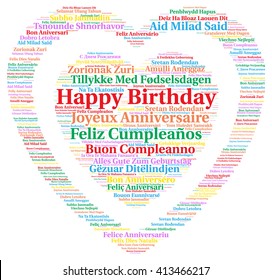 Happy Birthday In Different Languages