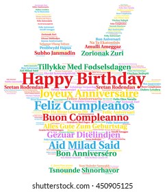 Happy Birthday In Different Languages 