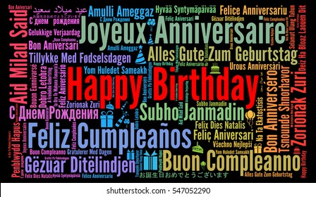 Happy Birthday In Different Languages