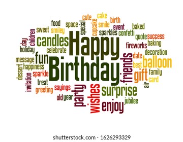 Happy birthday word cloud concept on white background.