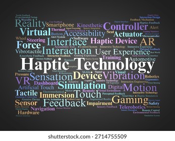 Haptic Technology Word Cloud. Key concepts highlighting tactile feedback, immersive digital interactions, accessibility, and user experience in VR, AR, gaming, and devices.