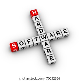 Hardware And Software Store Sign