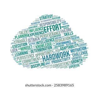 Hardwork and Effort Word Cloud. A collection of key terms related to perseverance, dedication, discipline, and motivation in achieving success through consistent effort and hard work.