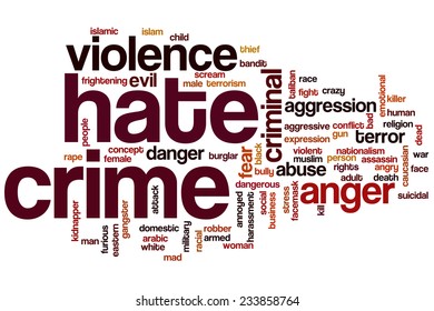 Hate Crime Word Cloud Concept