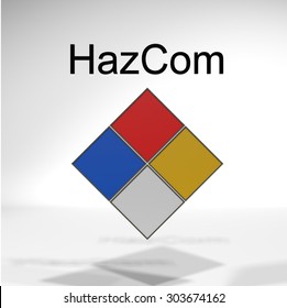 Hazard Communication Standard, HazCom, Information About The Identities And Hazards Of  Chemicals