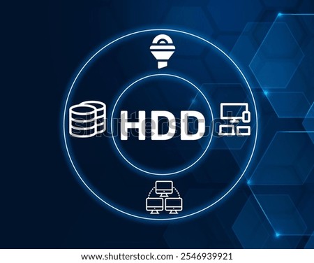 HDD acronym. Hard-Disk Drive is a data storage device using magnetic recording, widely used in PCs and servers, supporting various form factors and interfaces.