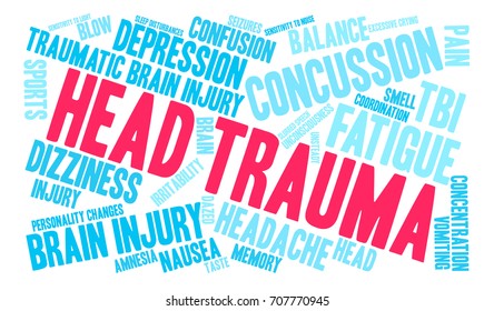 Head Trauma Word Cloud On A White Background. 