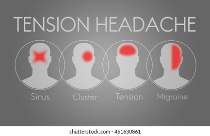 Headache Symptom Migraine Tension Cluster Concept Stock Illustration ...